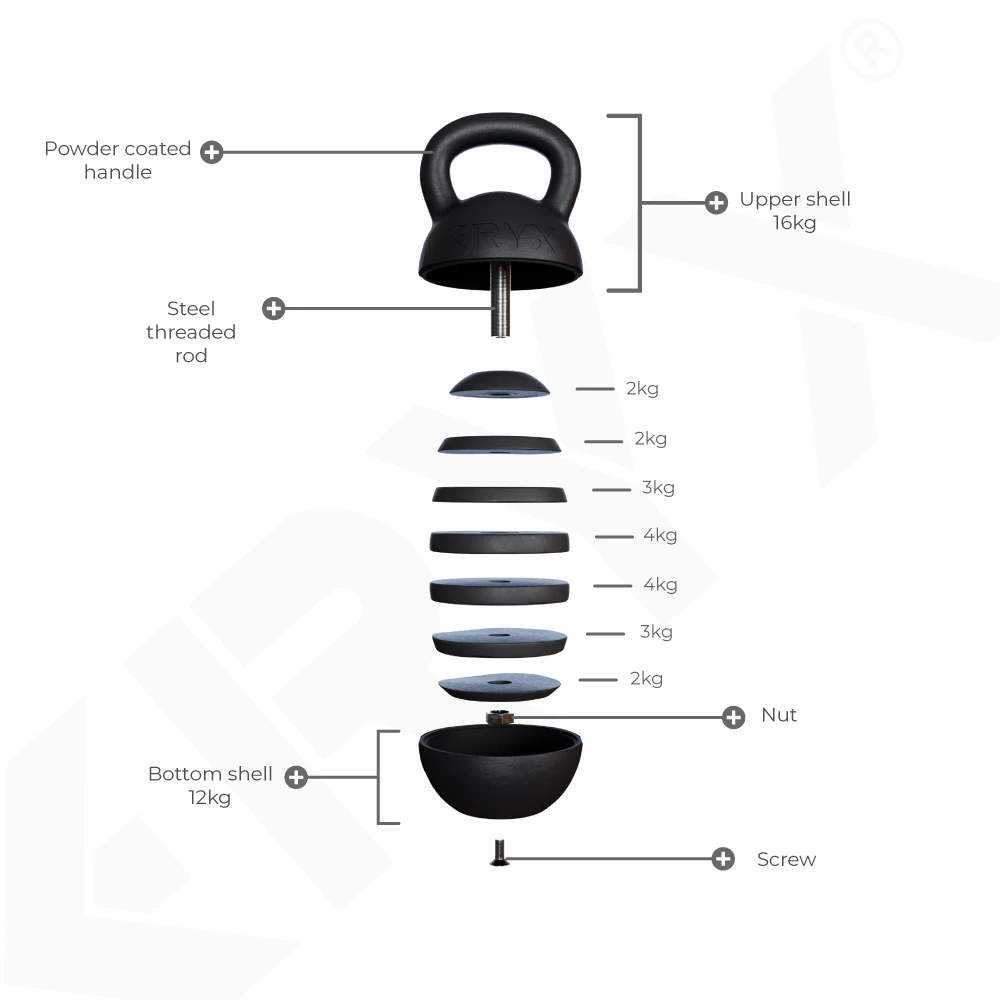 Kettlebell Verstellbar 28-48kg OneBell® Beast – Bild 7